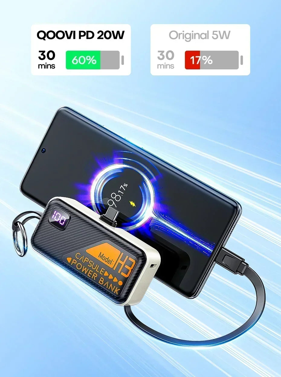 Mini Portable Power Bank 5000mAh – PD20W Fast Charge with Built-in Cable