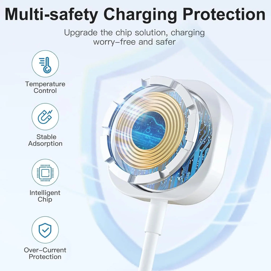 Magnetic Charger Cable Compatible with Apple Watch