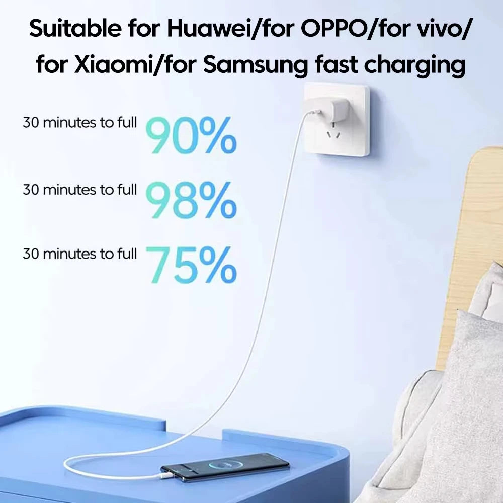 120W USB-C Fast Charging Cable – 3-Pack