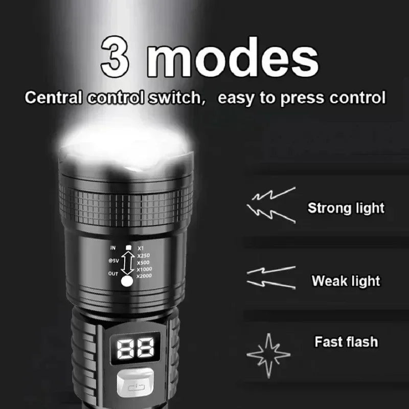 Super Bright Rechargeable LED Tactical Flashlight – Long Range Waterproof Torch