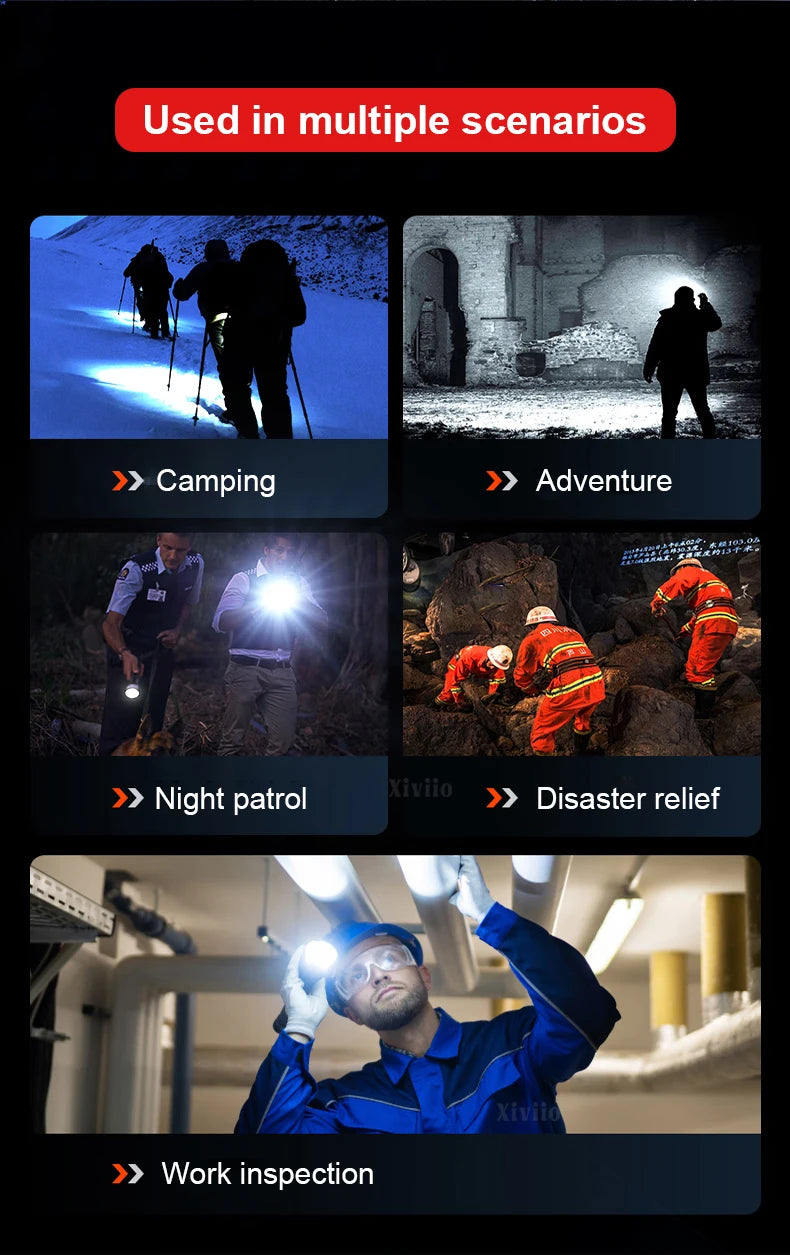 Ultra-Powerful Rechargeable Tactical Flashlight – Super Bright LED Outdoor Torch