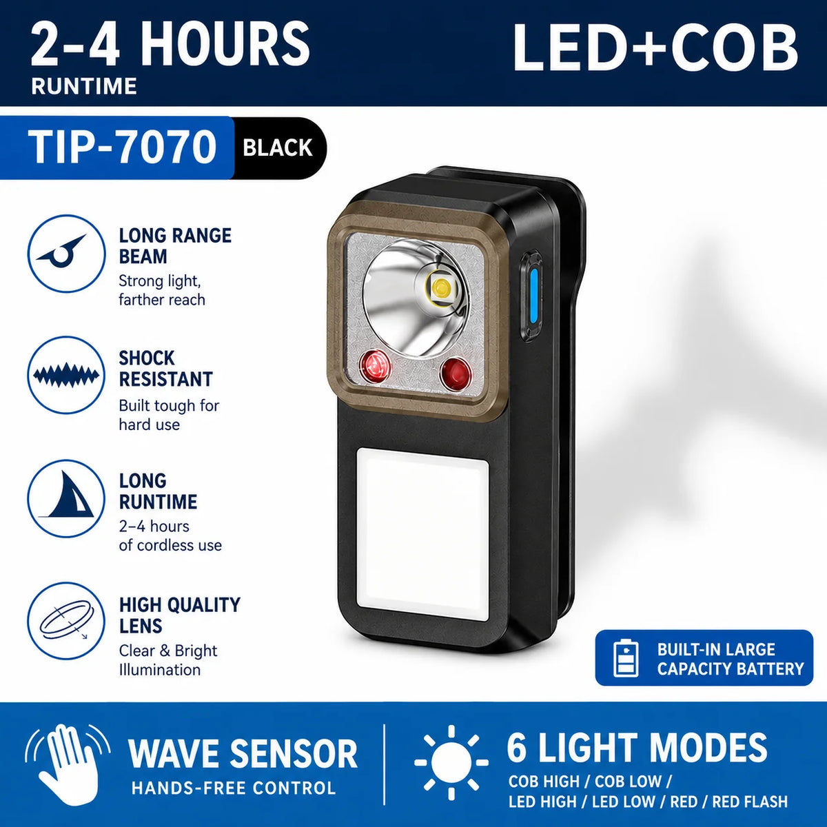 Tactical Mini EDC Flashlight – Rechargeable LED with MOLLE Clip