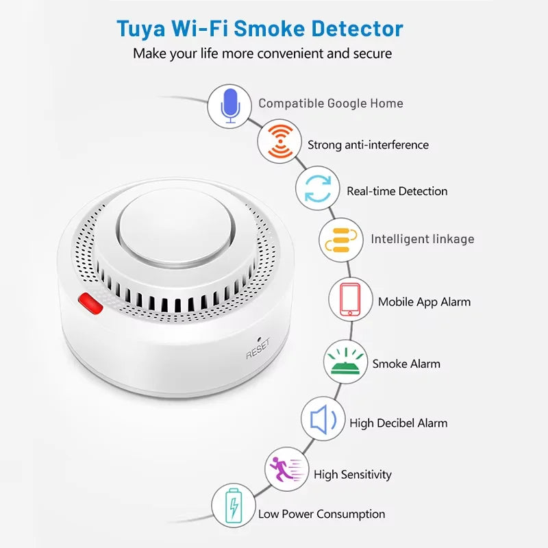 WiFi Smoke Detector with 85 dB Alarm & App Alerts