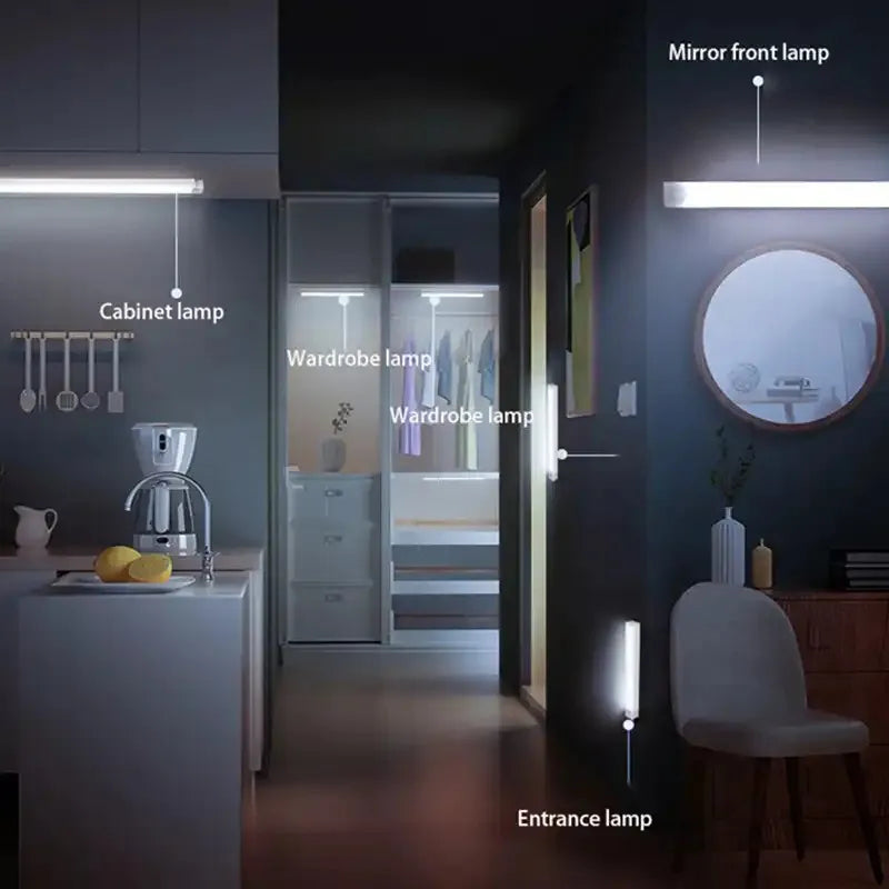 USB-C Rechargeable Motion Sensor LED Cabinet Light