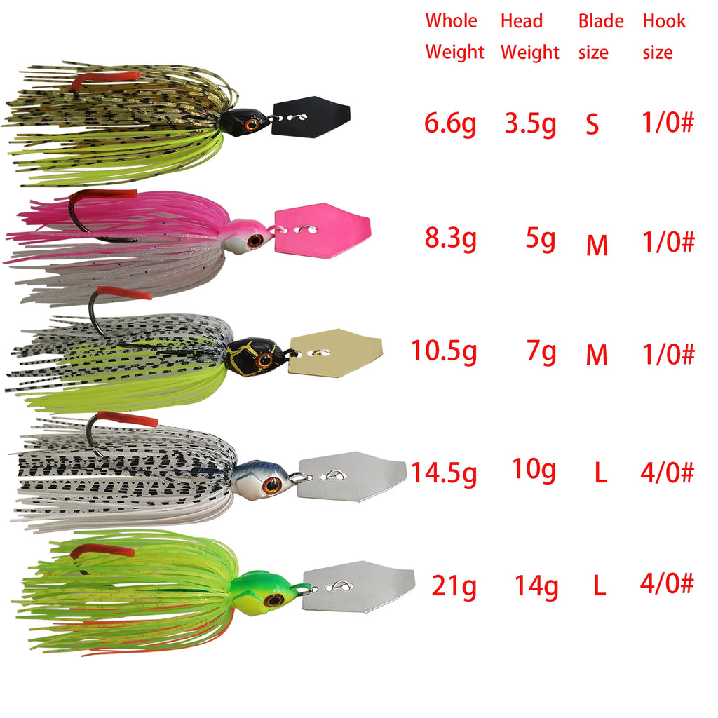 Mycena Chatterbait Fishing Lure for Bass and Pike