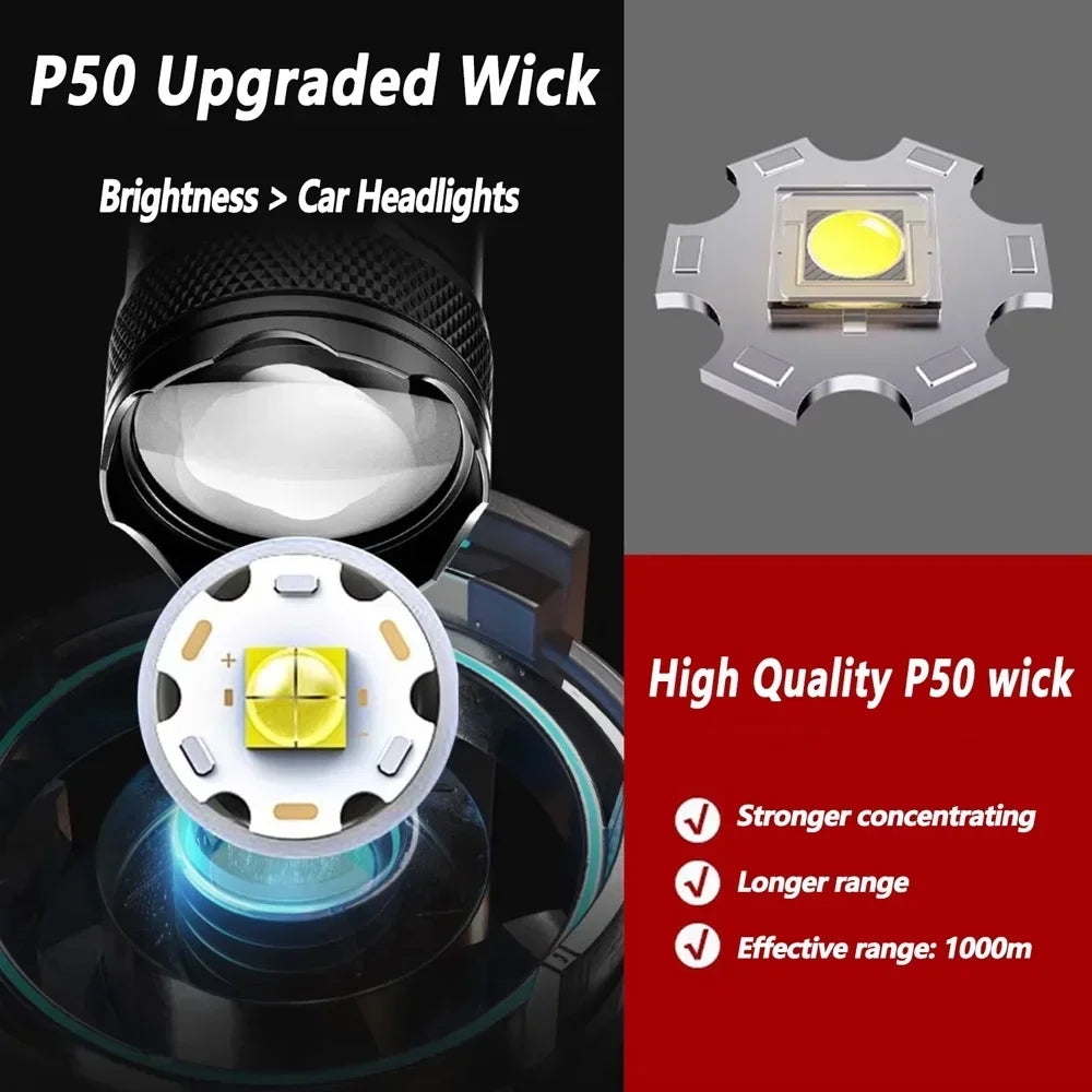 Super Bright Waterproof Tactical Flashlight – Rechargeable LED Torch