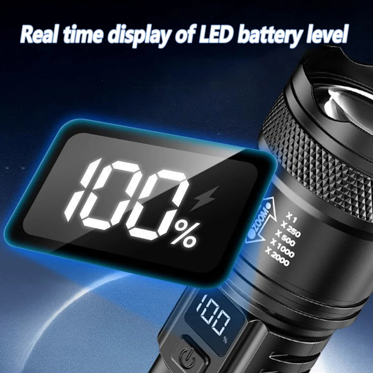 2000LM USB-C Rechargeable LED Flashlight – Zoomable Long Range Tactical Torch