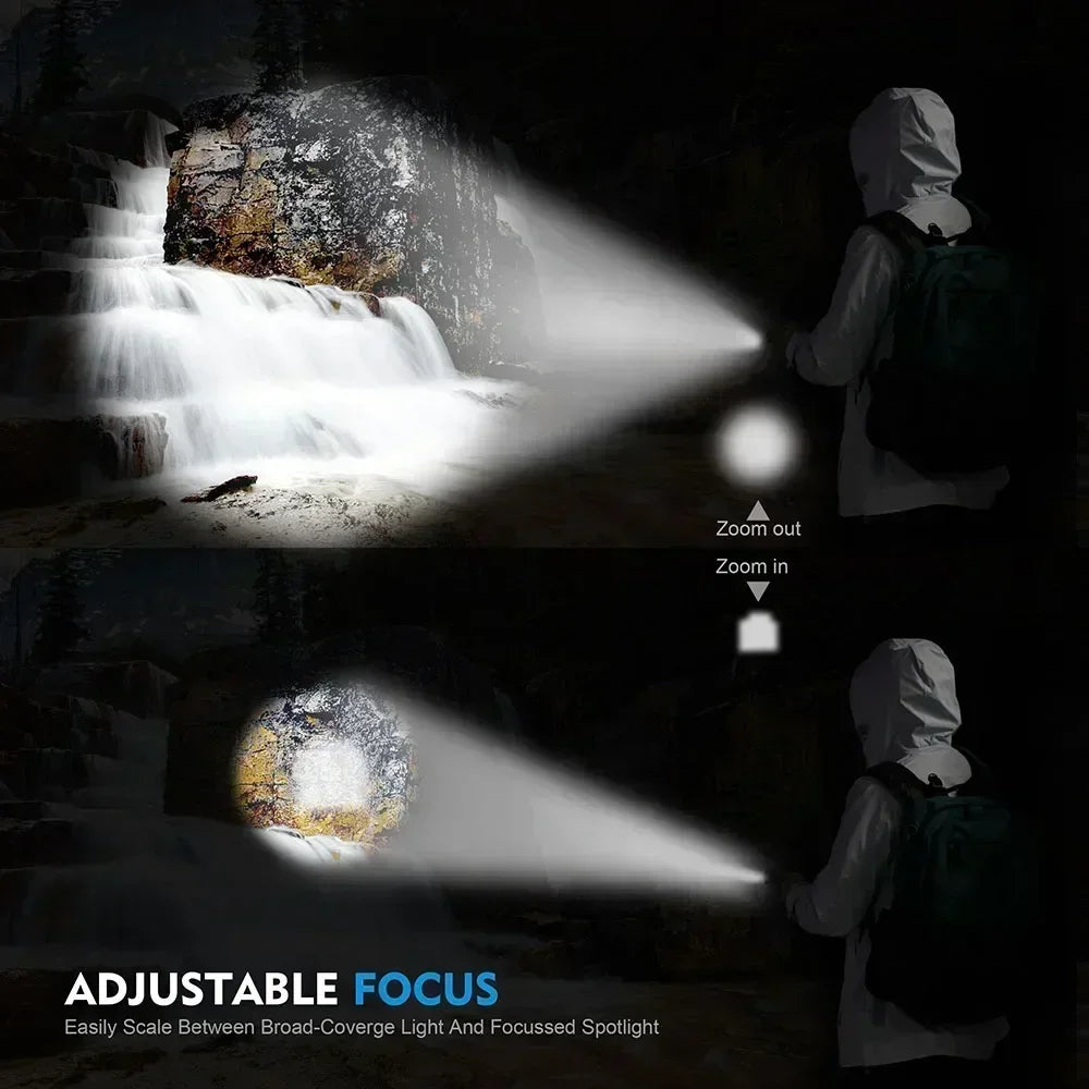 Super Bright Rechargeable LED Tactical Flashlight – Long Range Waterproof Torch