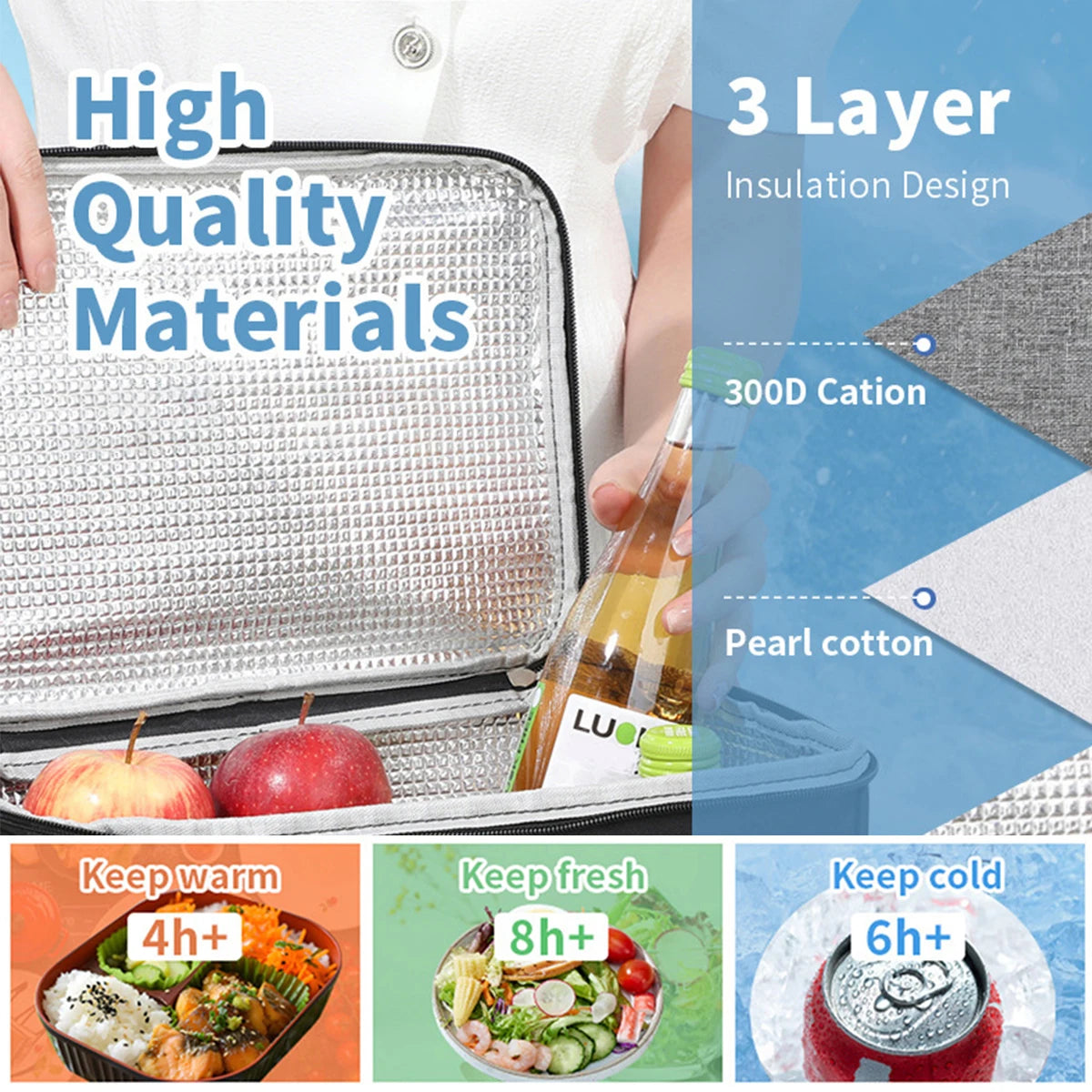 Large Insulated Lunch Bag with Shoulder Strap