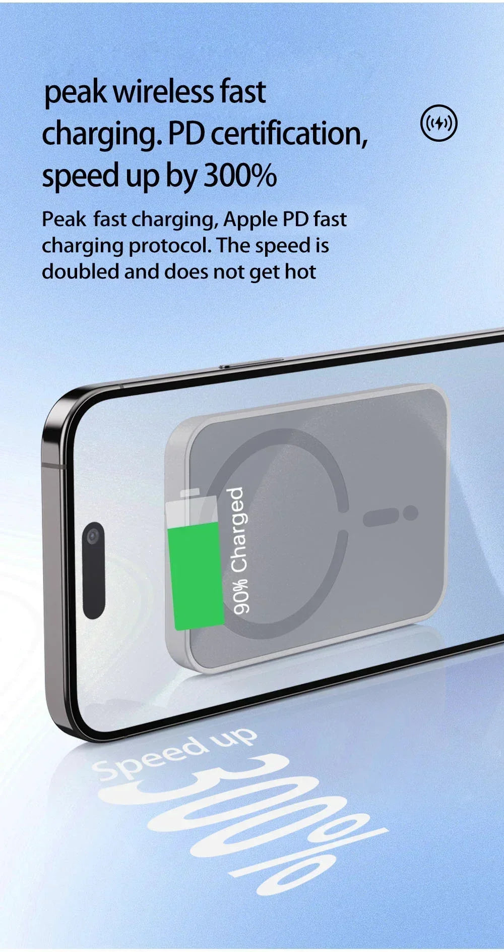 Magnetic Wireless Car Charger Mount – MagSafe Compatible, Air Vent Clip
