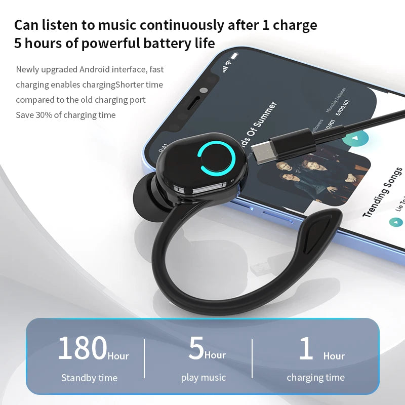Hi-Fi Bass Waterproof Sport Earbuds – Noise Cancelling Wireless