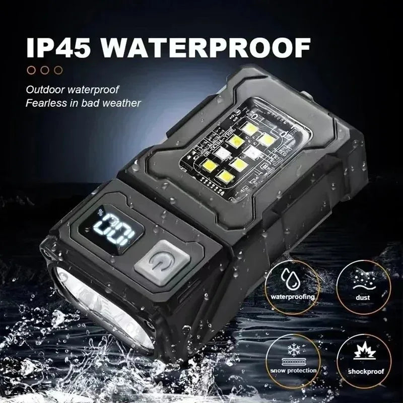Tactical Mini EDC Flashlight – Rechargeable LED with MOLLE Clip