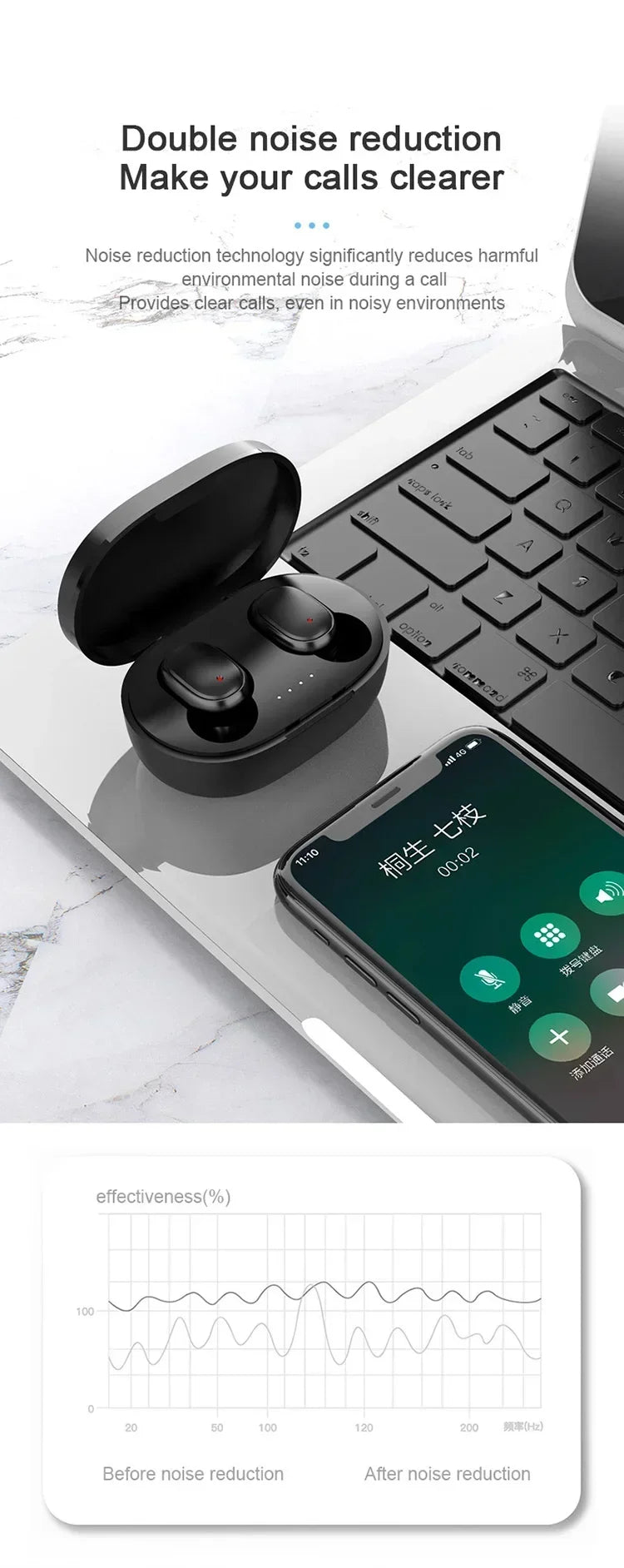 A6S TWS Bluetooth Sport Earbuds – Wireless, Bass-Boosted & Sweat-Proof