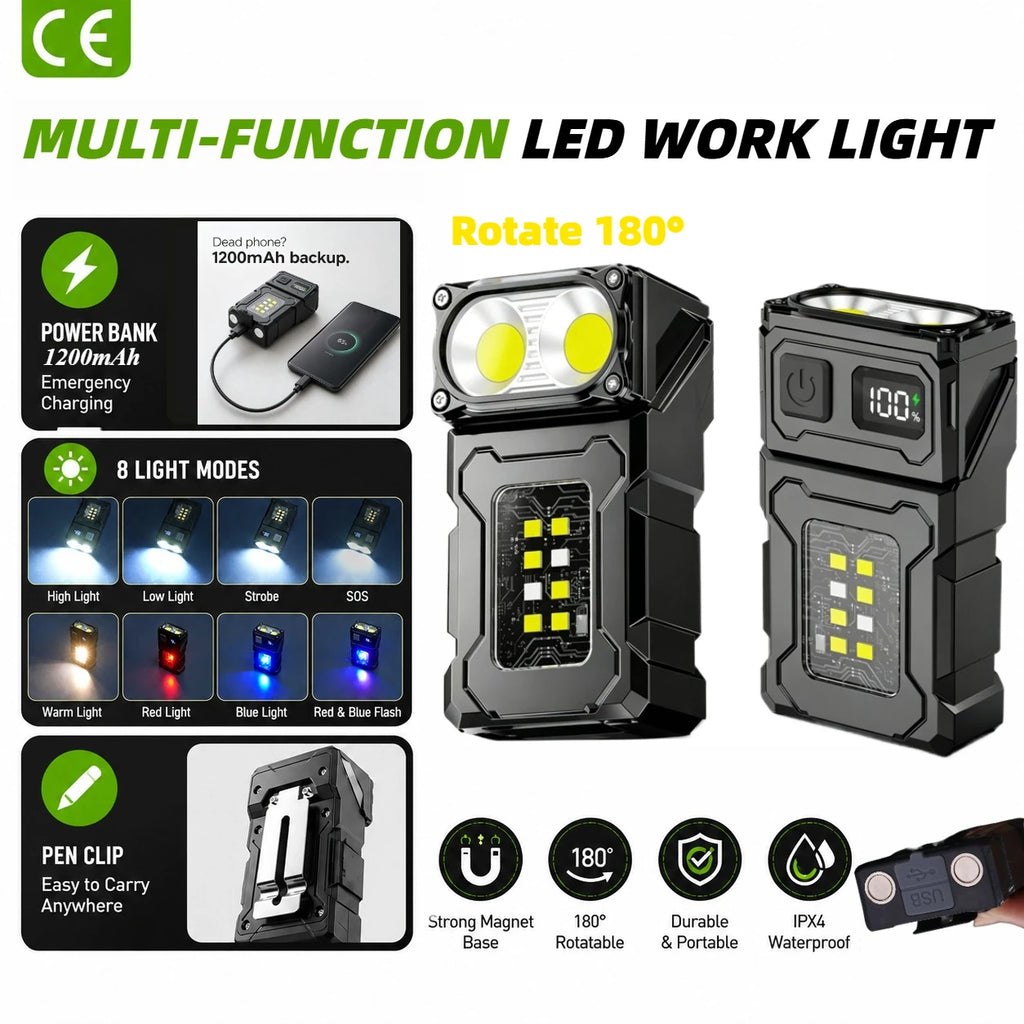 Tactical Mini EDC Flashlight – Rechargeable LED with MOLLE Clip