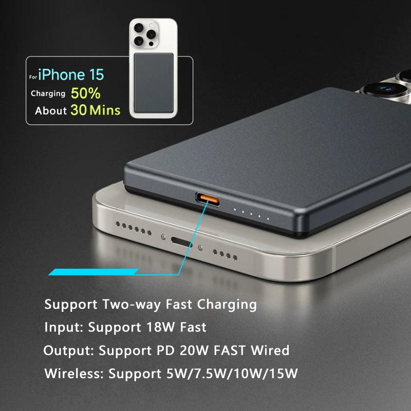 Ultra Slim Wireless Power Bank PD20W Fast Charging 5000mAh / 10000mAh
