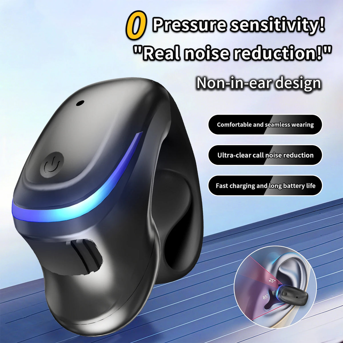 Bone Conduction Clip Sport Earbuds