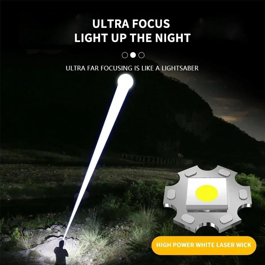 Super Bright Waterproof Tactical Flashlight – Rechargeable LED Torch