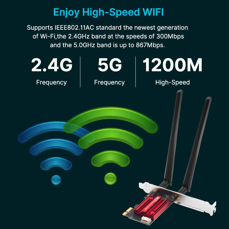 FENVI AC1200 WiFi 5 PCIe Adapter with Bluetooth 4.0