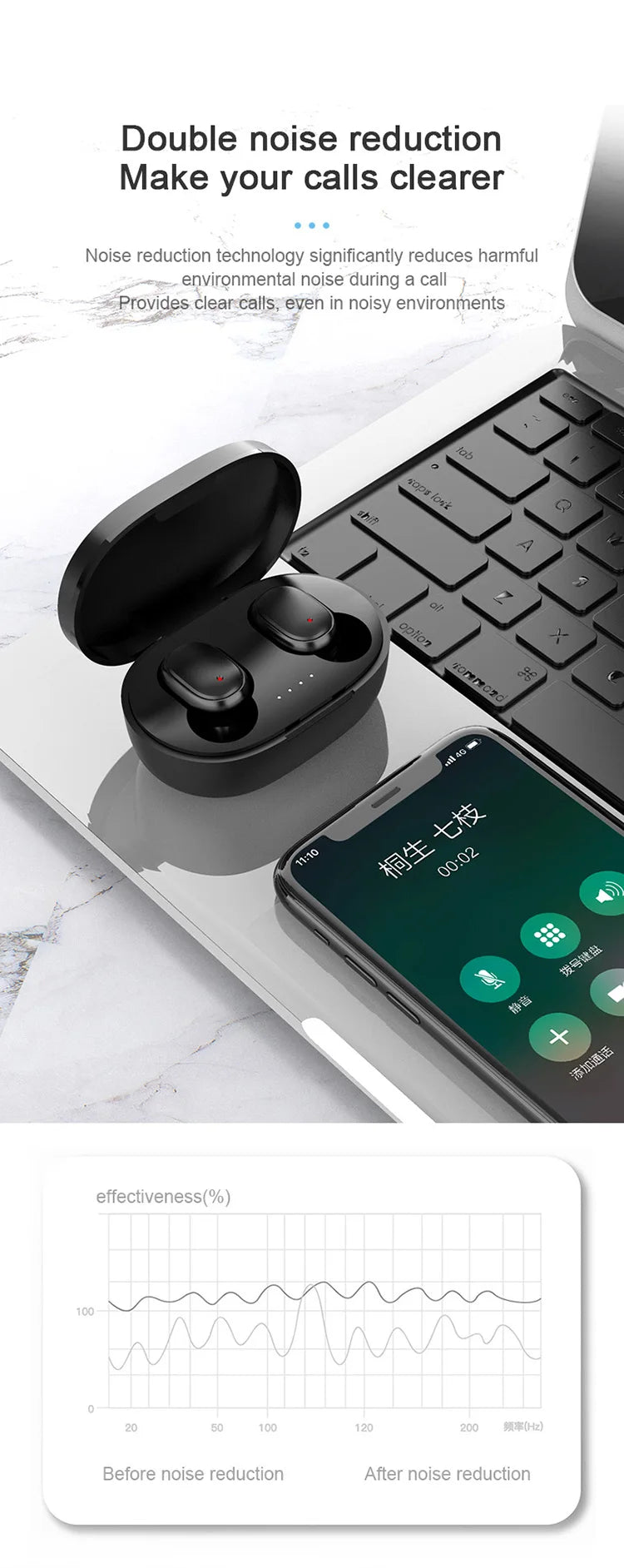 TWS Wireless Earbuds with Charging Case – Bluetooth, Bass Sound