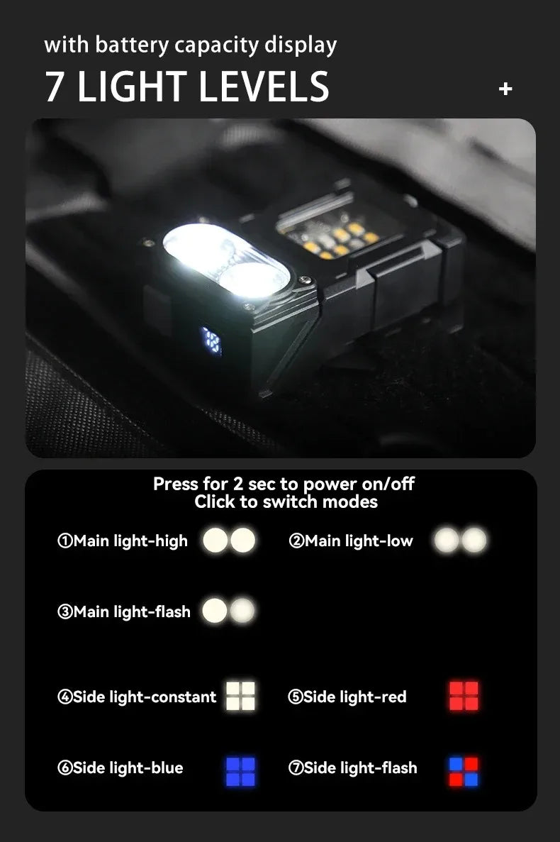 Tactical Mini EDC Flashlight – Rechargeable LED with MOLLE Clip