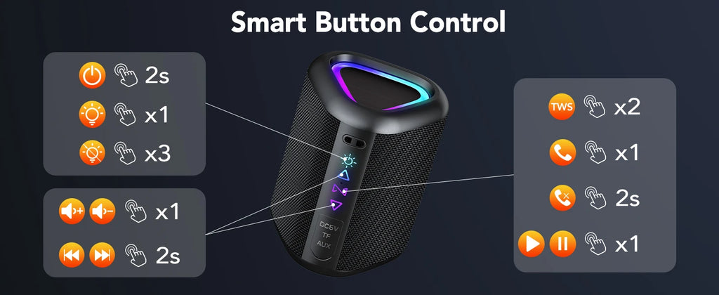 IPX7 Waterproof Portable Bluetooth Speaker – 24-Hour Playtime