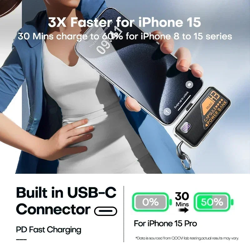 Mini Portable Power Bank 5000mAh – PD20W Fast Charge with Built-in Cable