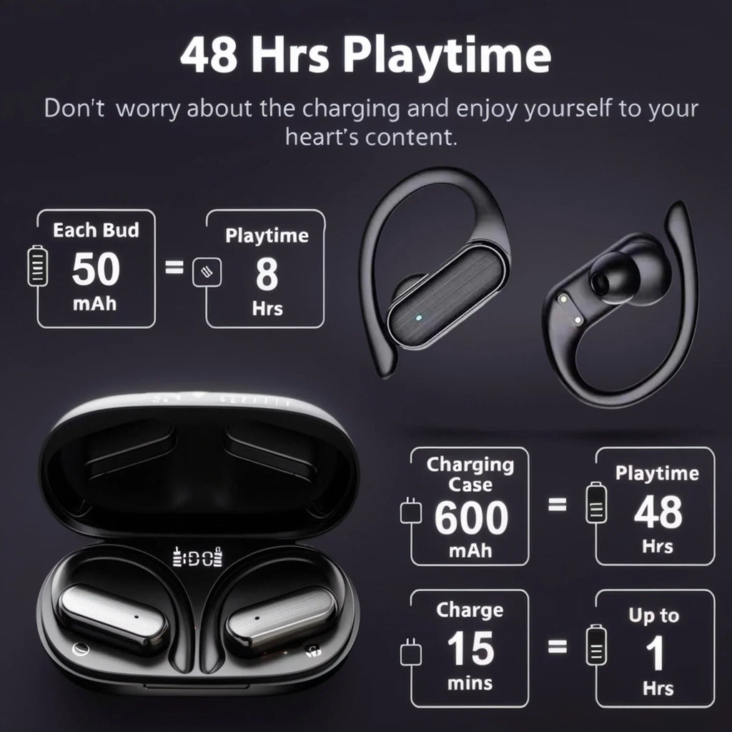 A520 Wireless Bluetooth Earbuds – True Wireless with Charging Case