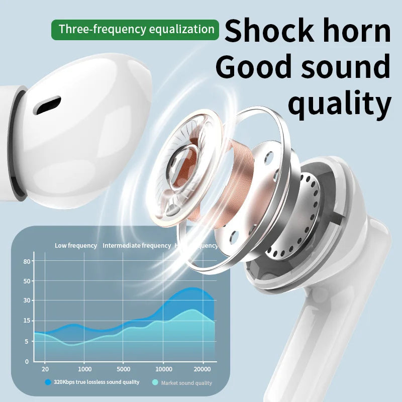 Noise Cancelling Wireless Earbuds – Bluetooth with Mic & Deep Bass