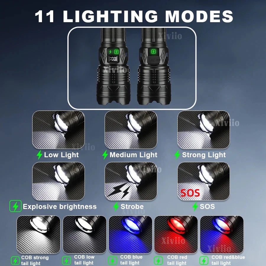 Ultra-Powerful Rechargeable Tactical Flashlight – Super Bright LED Outdoor Torch