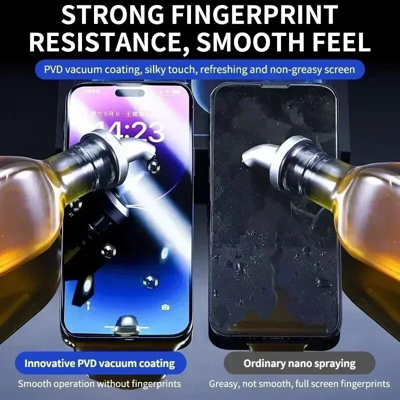 iPhone Screen Protector – Tempered Glass with Oleophobic Coating