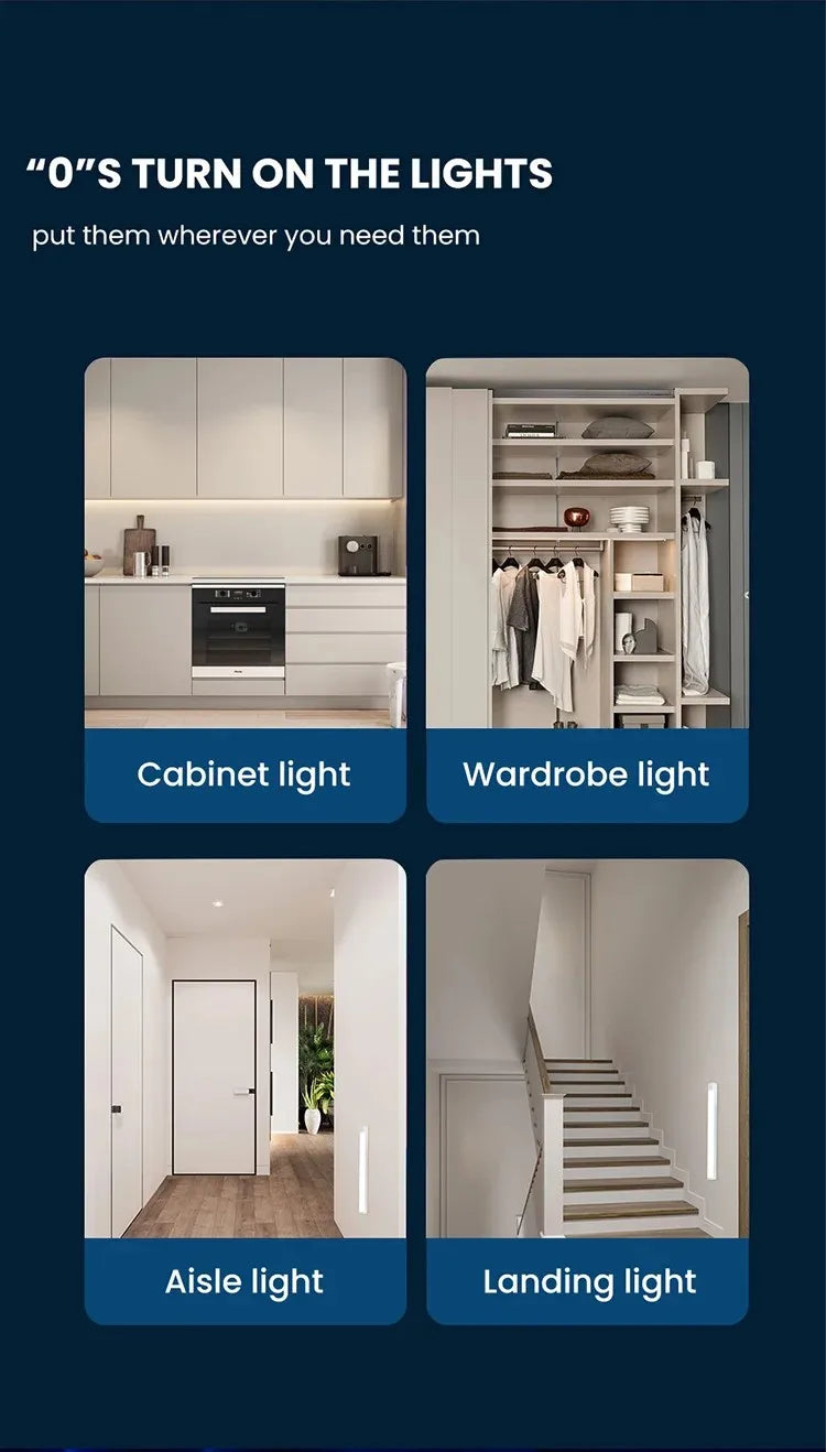 USB-C Rechargeable Motion Sensor LED Cabinet Light