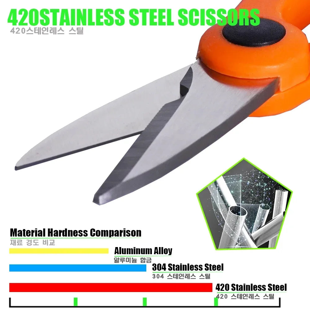 420 Stainless Steel Fishing Pliers with Line Cutters