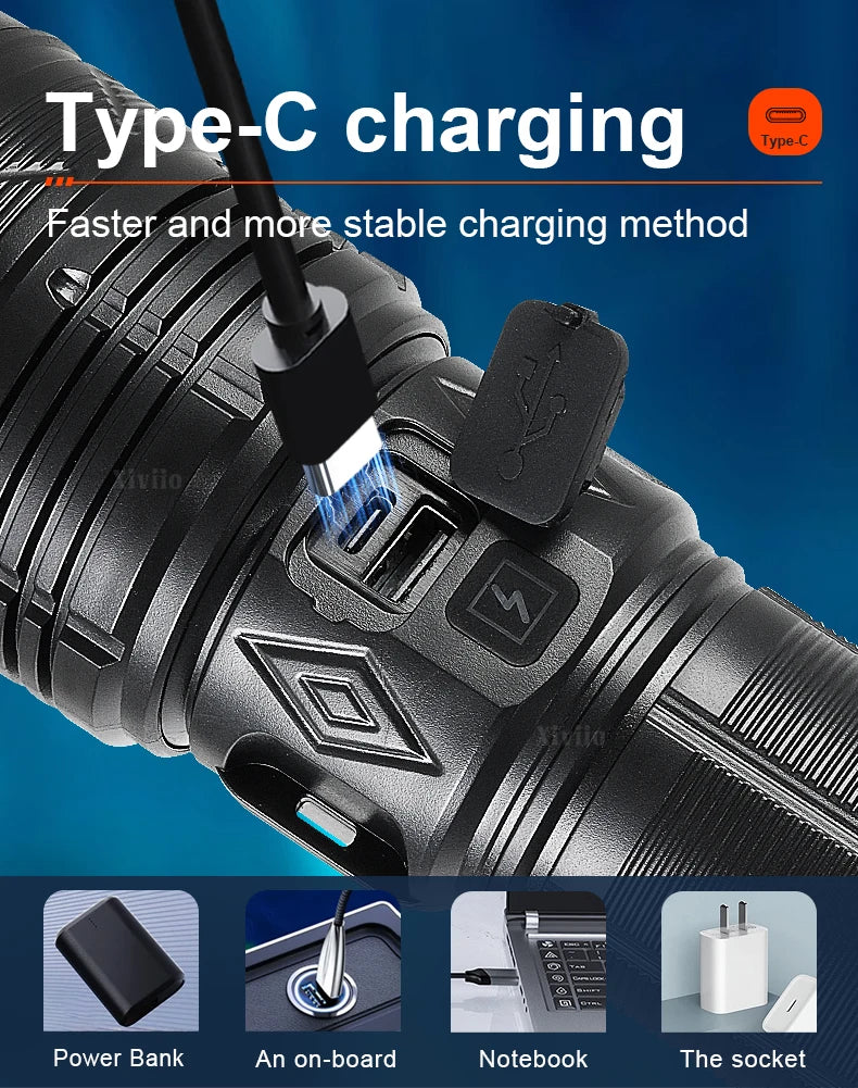 Ultra-Powerful Rechargeable Tactical Flashlight – Super Bright LED Outdoor Torch