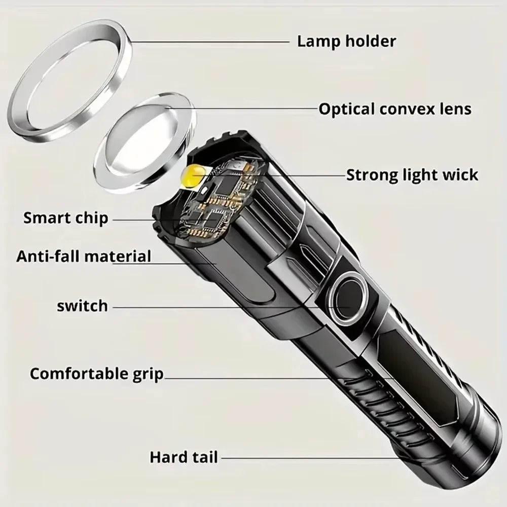 Tactical Zoom Flashlight | 2000LM USB Rechargeable Portable Emergency Light