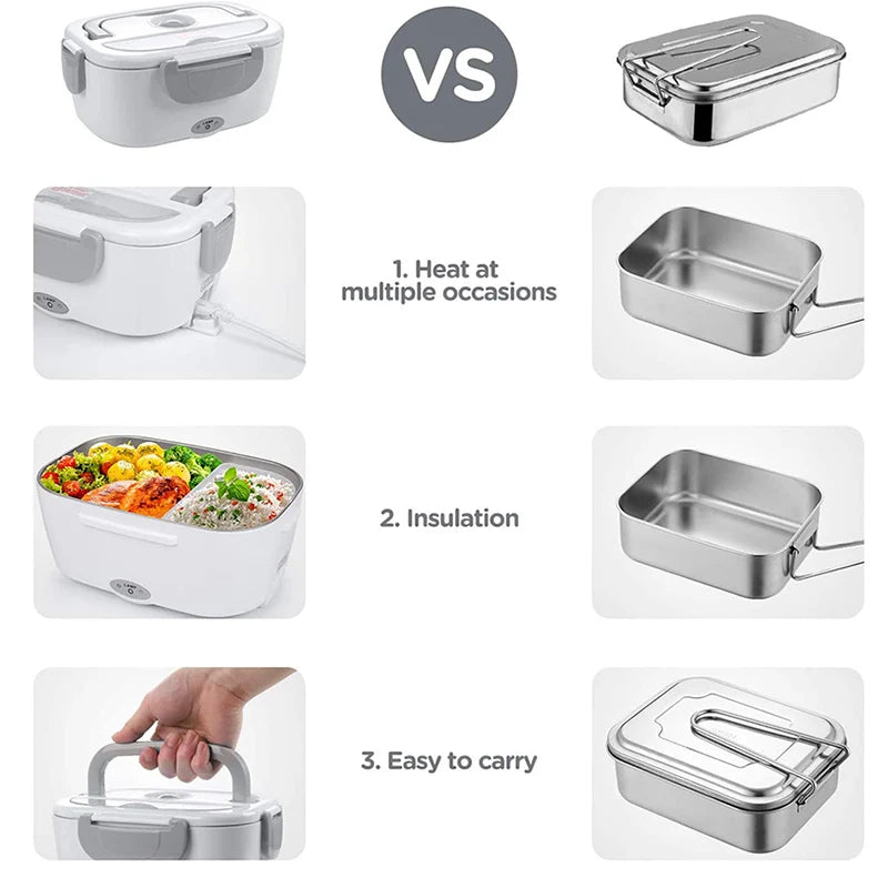 1.5L Electric Heated Lunch Box – Office & Car Options