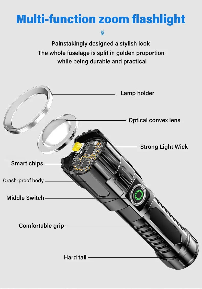 Tactical Zoom Flashlight | 2000LM USB Rechargeable Portable Emergency Light