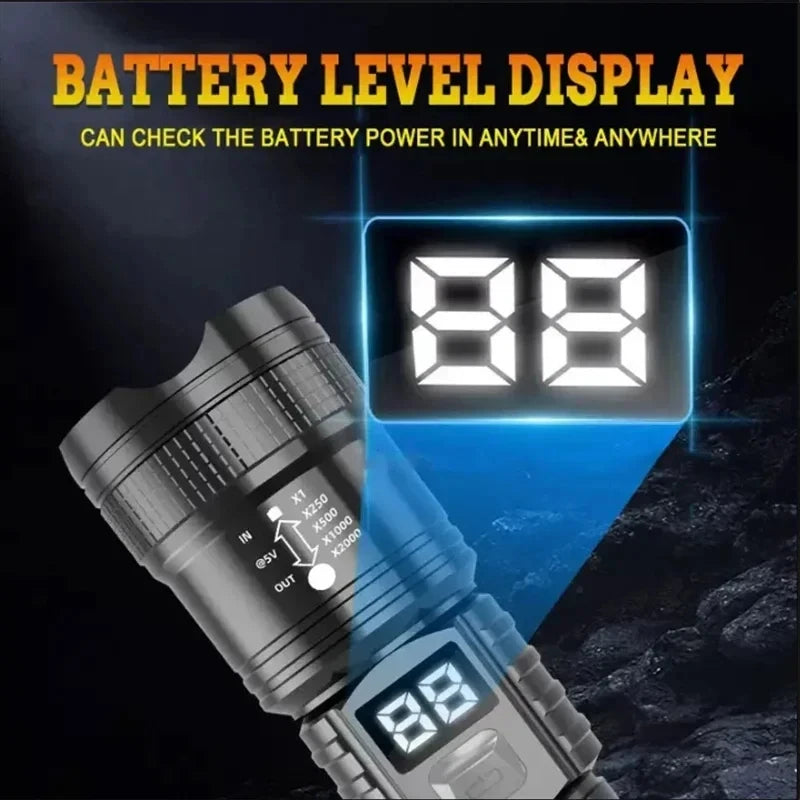 Super Bright Waterproof Tactical Flashlight – Rechargeable LED Torch