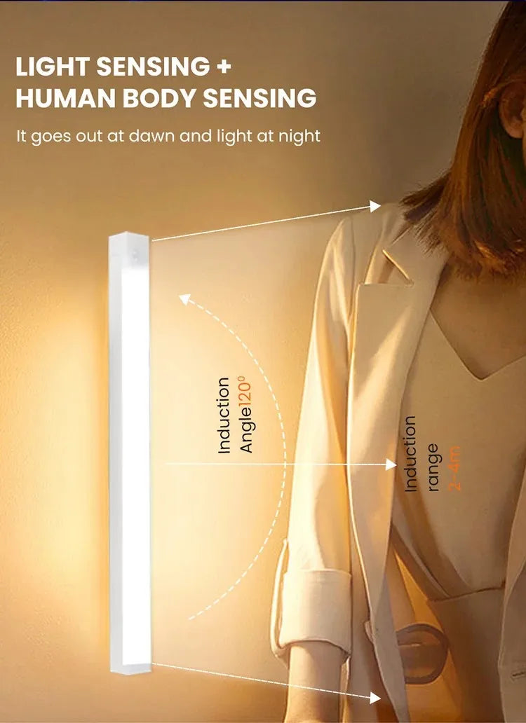 USB-C Rechargeable Motion Sensor LED Cabinet Light