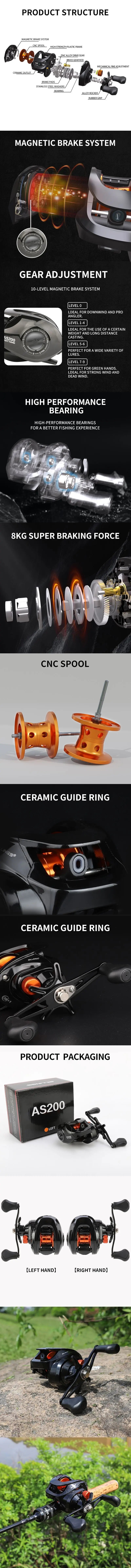 6.3:1 Baitcasting Fishing Reel, Left or Right Hand