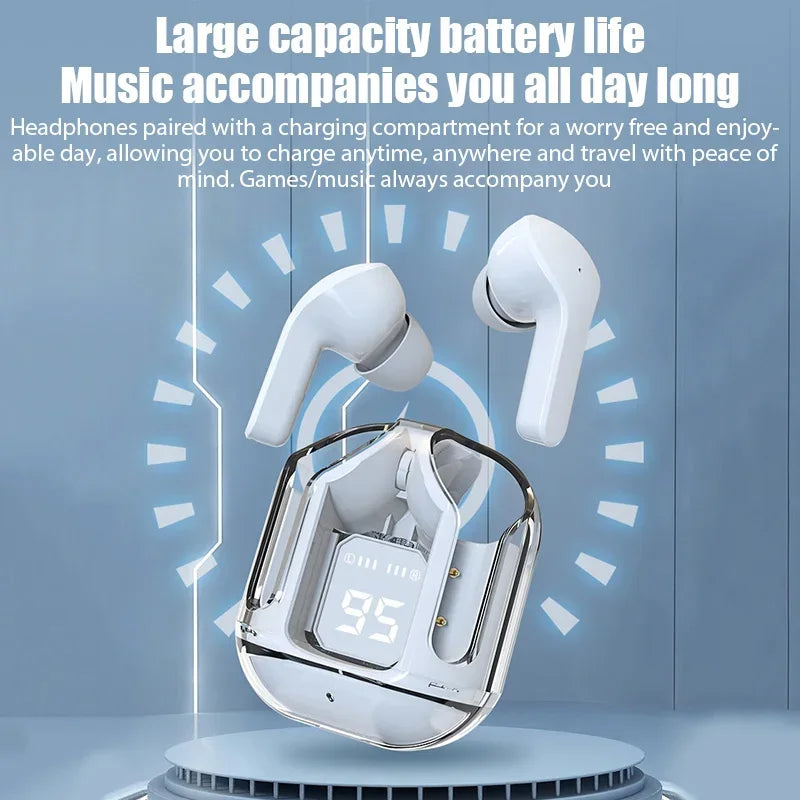 True Wireless Sport Earbuds – Bluetooth with Charging Case
