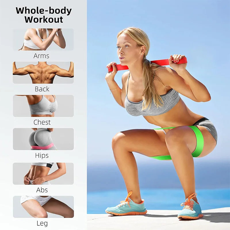 Resistance Bands Set – 5 Levels (Home & Gym)